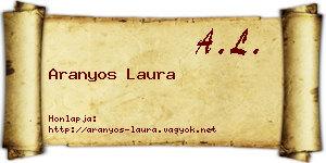 Aranyos Laura névjegykártya